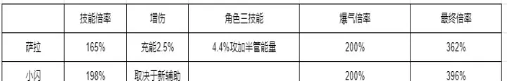 千年之旅_https://m.913u.com_角色扮演_第24张