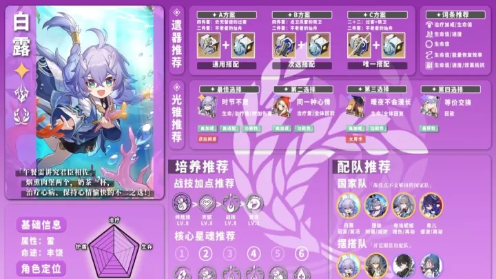 崩坏星穹铁道国际服_https://m.913u.com_角色扮演_第15张
