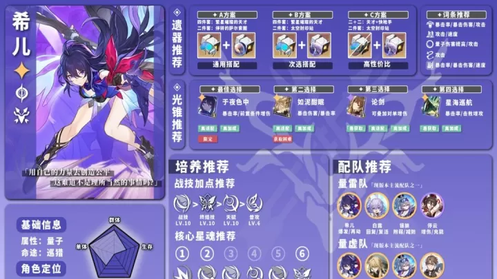 崩坏星穹铁道国际服_https://m.913u.com_角色扮演_第22张