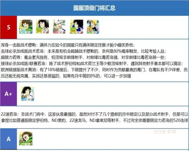 队长小翼最强十一人_https://m.913u.com_体育竞技_第4张