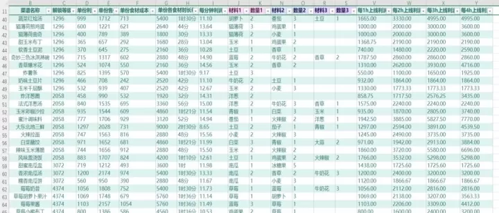 我的可爱村官方版_https://m.913u.com_模拟经营_第2张