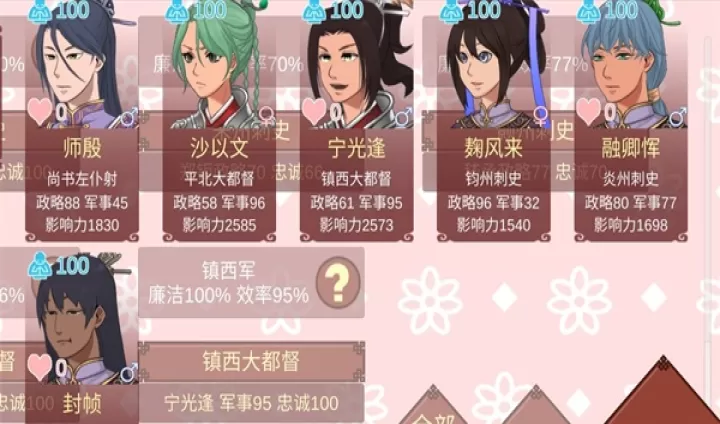 女帝的日常_https://m.913u.com_角色扮演_第6张